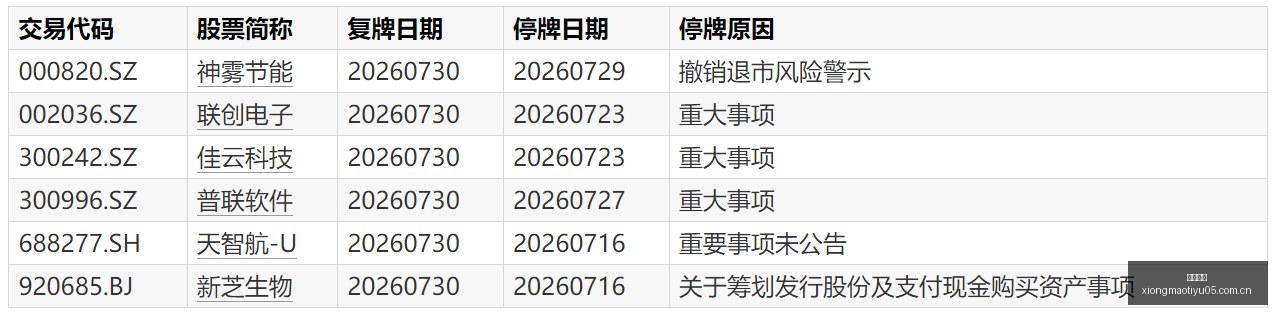 放置勇者,远征译者,大刀阔斧,熊猫体育官网,熊猫体育直播,熊猫体育App下载,熊猫体育入口,熊猫体育娱乐,熊猫赛事中心,熊猫体育登录,熊猫体育代理